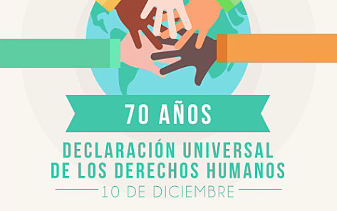 Declaracion Universal de los Derechos Humanos.