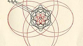 Timeline: Niels Bohr