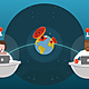 Blog ead como atuar nesse mercado 1 670x419