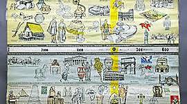 Timeline: Neolithic Timeline these  are things that are important about the neolithic timeline and people need to know about these things