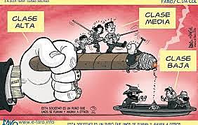 Clases sociales