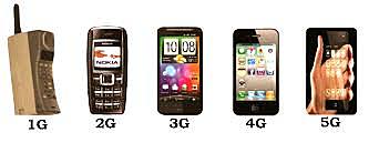 Primer telèfon mòbil amb tecnologia 3G