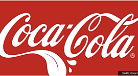 Timeline: COCA COLA