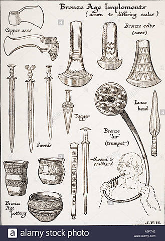 Implementing more tools