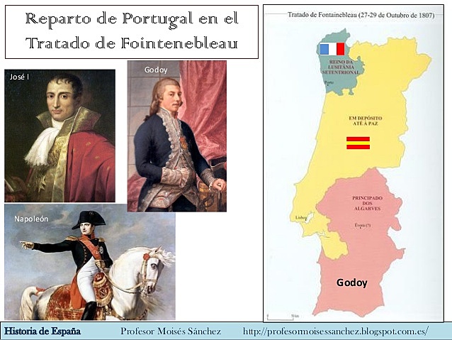 Tratado de Fontainebleu