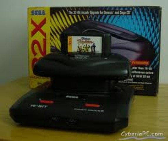 Sega 32x release in U.S.