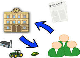 el restablecimiento del crédito público