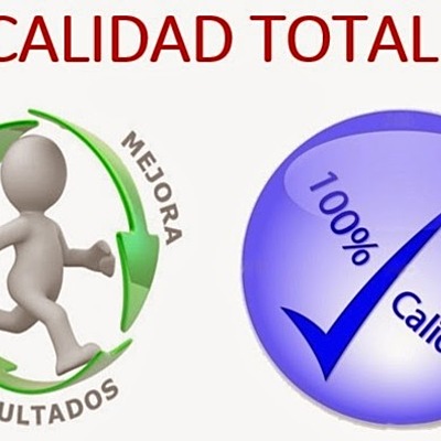 Timeline: LA ADMINISTRACION POR CALIDAD