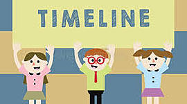 Timeline: Timeline of Events 1850-1861