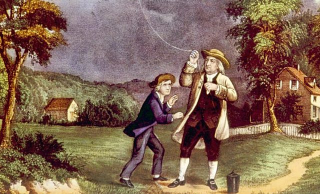 Invention of the lighting rod