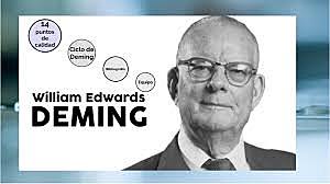 Edwards Deming