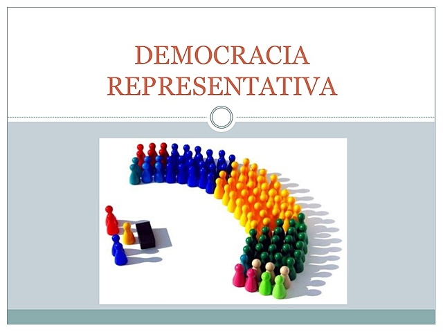 Democracia representativa