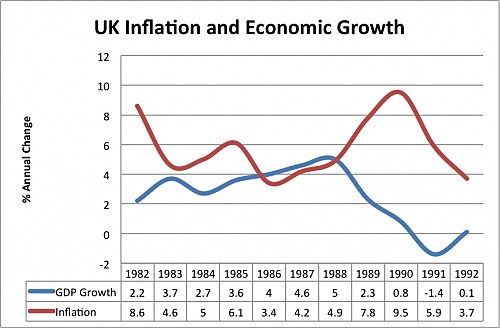 Surge el euro como moneda única de algunos países europeos.