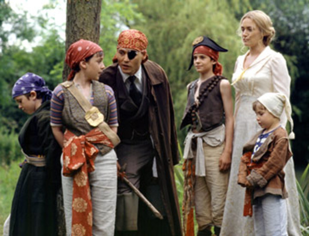 nominated - best actor