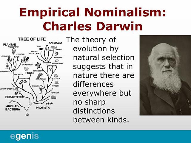 The Origin of Species