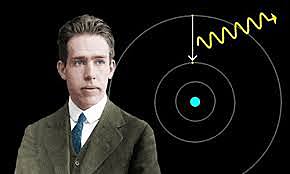 Bohr Enters a Contest