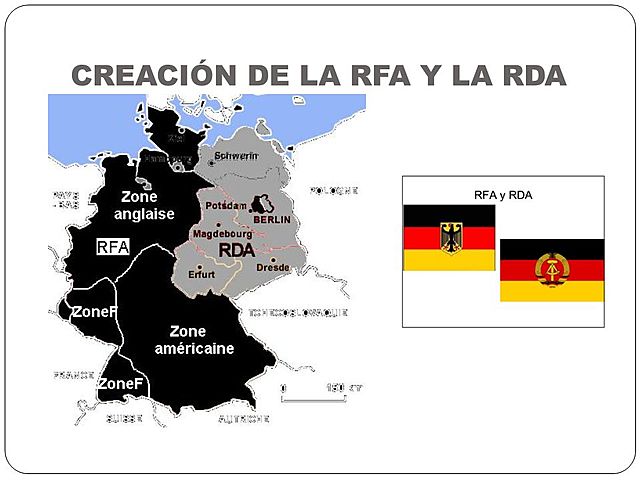 Creación de la R.F.A.
