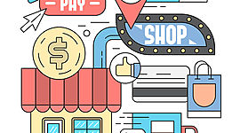 Timeline: E-Commerce. Línea del tiempo