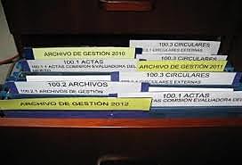 Organización del Archivo Nacional.