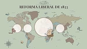 Reforma liberal