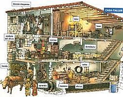 Cases (Edat moderna)
