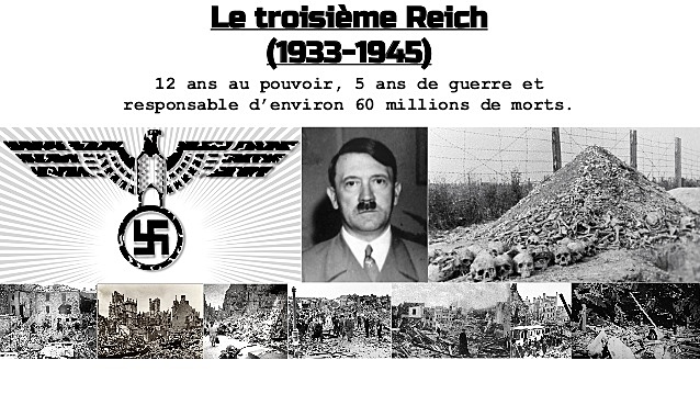 montée de Hitler au pouvoir = עלייתו של היטלר לשלטון