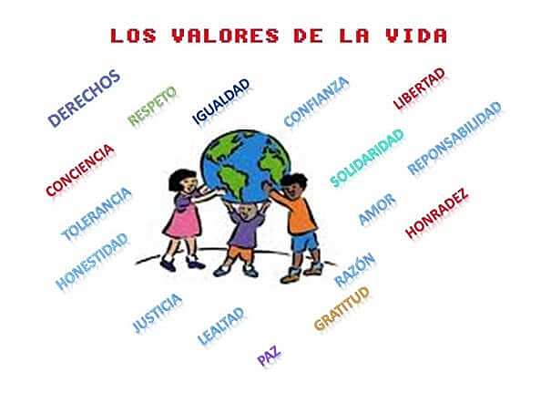 Semana 10. Los valores de la vida