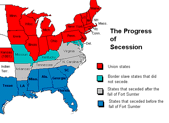 Secession