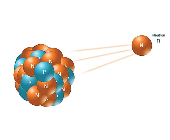 Descobriment del neutró