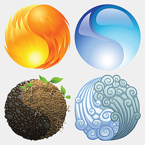 Teoria dels quatre elements