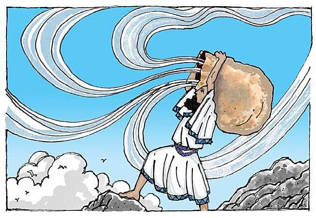 Bag of Winds Analysis