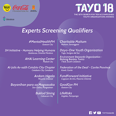 LifeRisks included to TAYO Awards Experts Screening Qualifiers