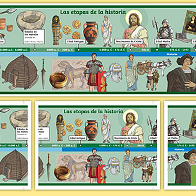 Timeline: Linia del temps: Etapes de la història