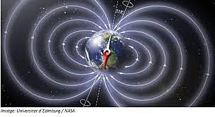 POLS MAGNÈTICS DE LA TERRA