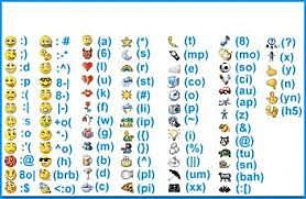 SPAM Y SMILEY, DOS NUEVAS PALABRAS.