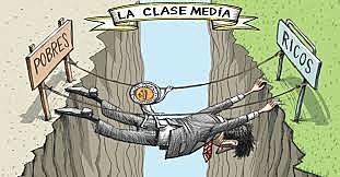 La clase media