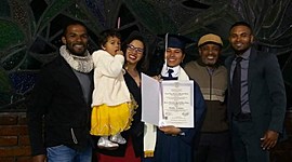 Timeline: Espíritu agonal