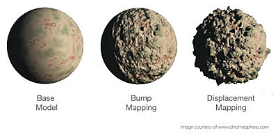 displacement mapping