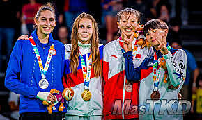 Les Jeux Olympiques de la Jeunesse