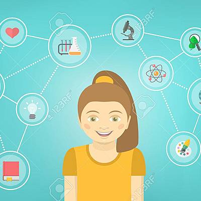 Timeline: Reconociendo mis competencias