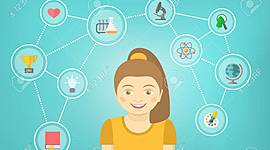 Timeline: Reconociendo mis competencias