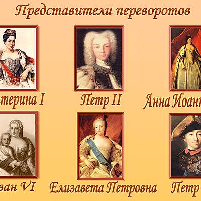 Timeline: Эпоха дворцовых переворотов