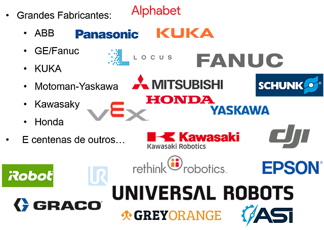 Conclusão do Histórico