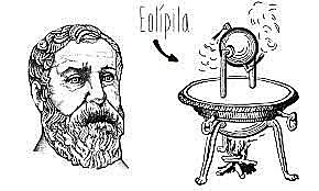 1 BCE - Heron de Alejandria