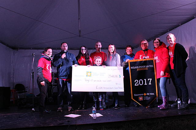 Le relais pour la vie jeunesse