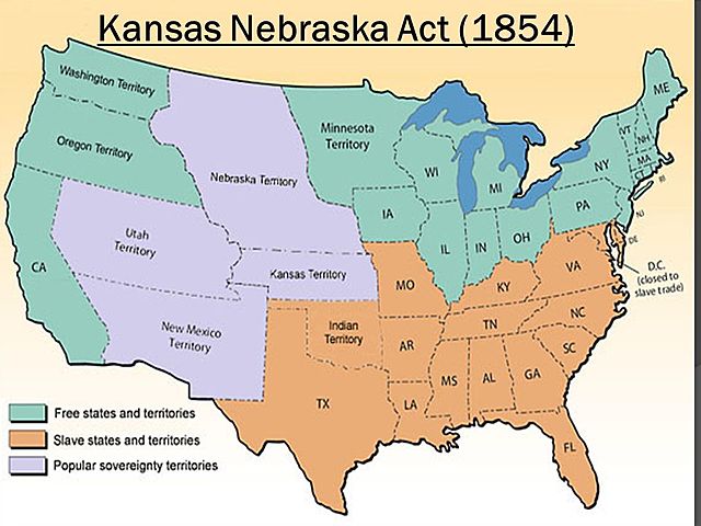 The Kansas-Nebraska Act of 1854