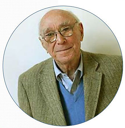 1966 Bruner -  teoría del aprendizaje