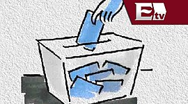 Timeline: ELECCIOONES DE 1988