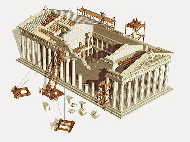 Comença la construcció del Partenon