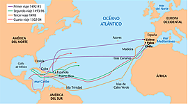 Timeline: Els decobriments geogràfics